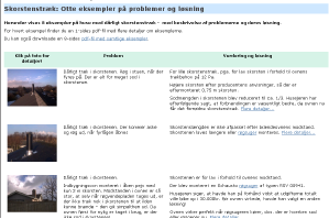 Skorstenstræk: Eksempler på problemer og deres løsning